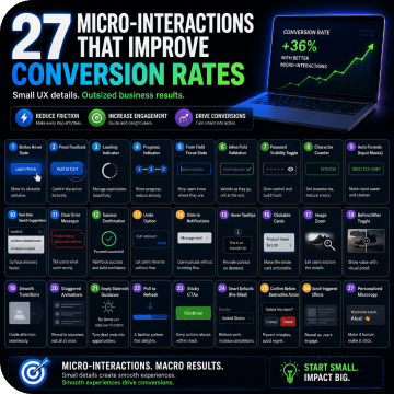 Mobile Experiences
